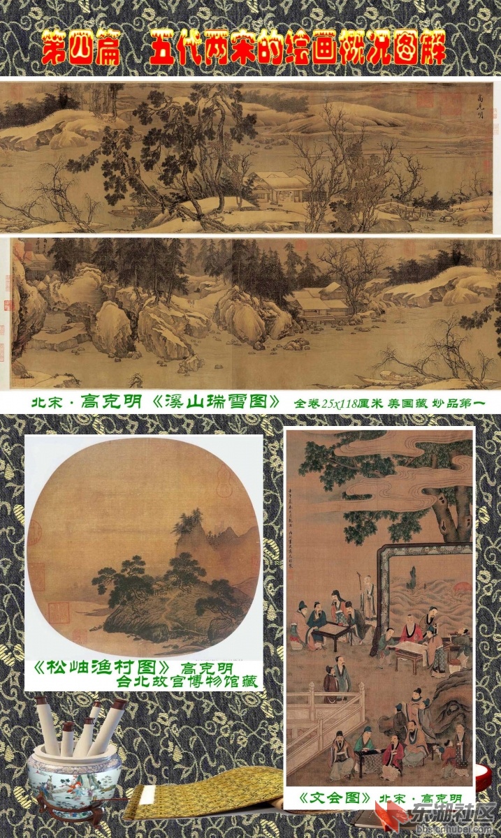 3-1   第四篇  五代两宋的绘画概况图解   高克明.jpg
