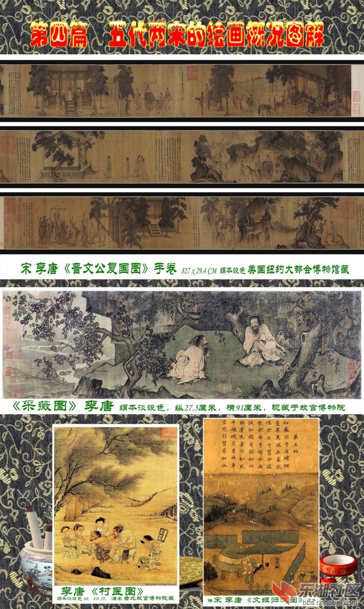 5-1   第四篇  五代两宋的绘画概况图解   李唐.jpg