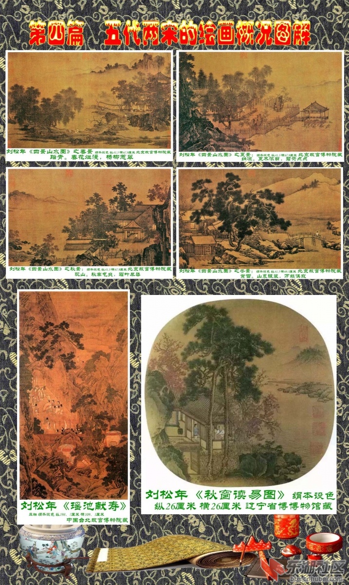 6-1   第四篇  五代两宋的绘画概况图解   刘松年.jpg