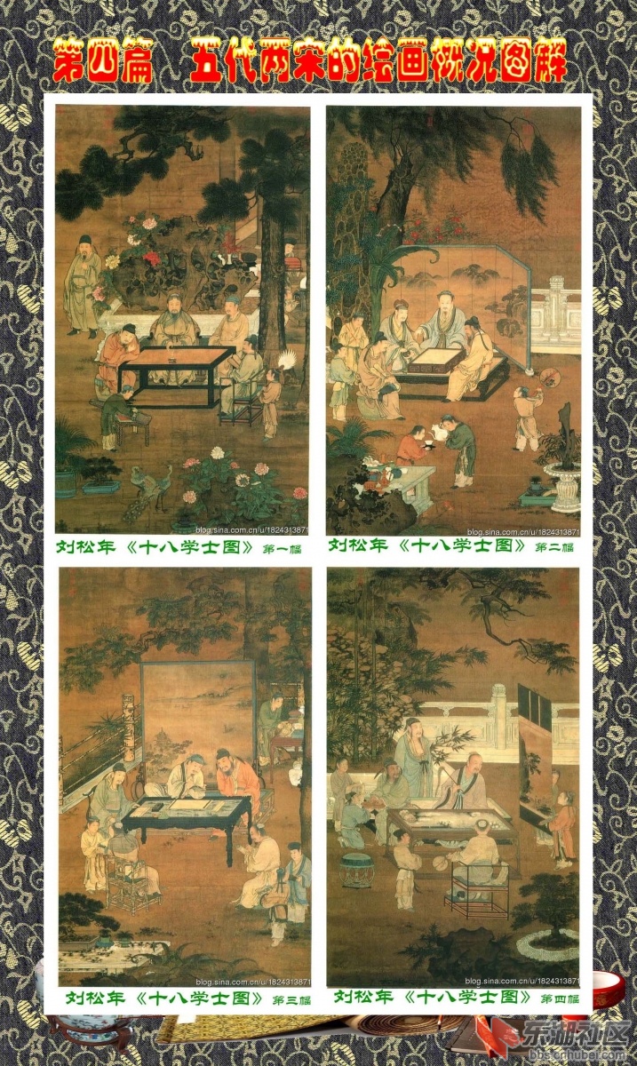 6-2   第四篇  五代两宋的绘画概况图解   刘松年.jpg