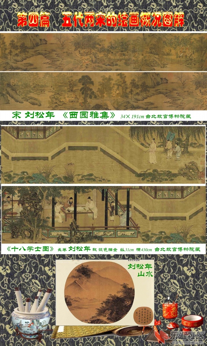 6-4   第四篇  五代两宋的绘画概况图解   刘松年.jpg