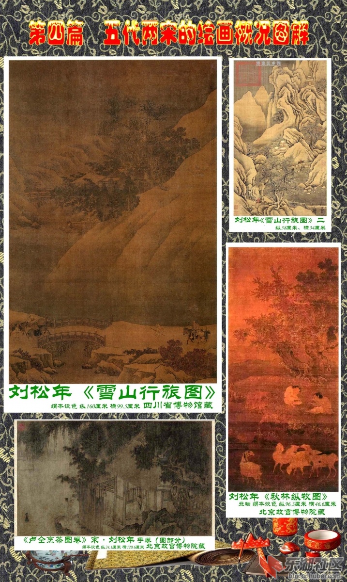 6-5   第四篇  五代两宋的绘画概况图解   刘松年.jpg