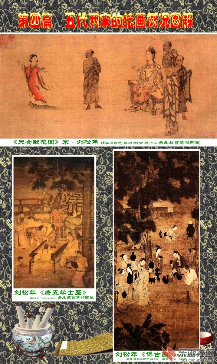 6-6   第四篇  五代两宋的绘画概况图解   刘松年.jpg