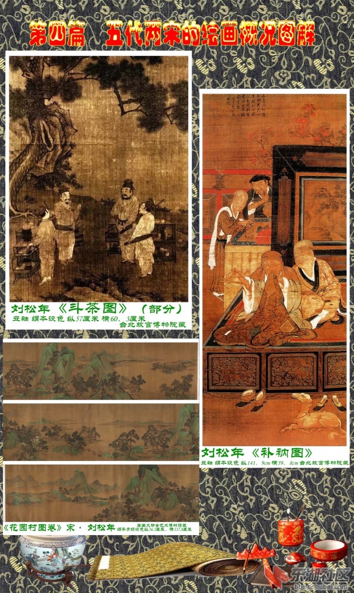 6-7   第四篇  五代两宋的绘画概况图解   刘松年.jpg