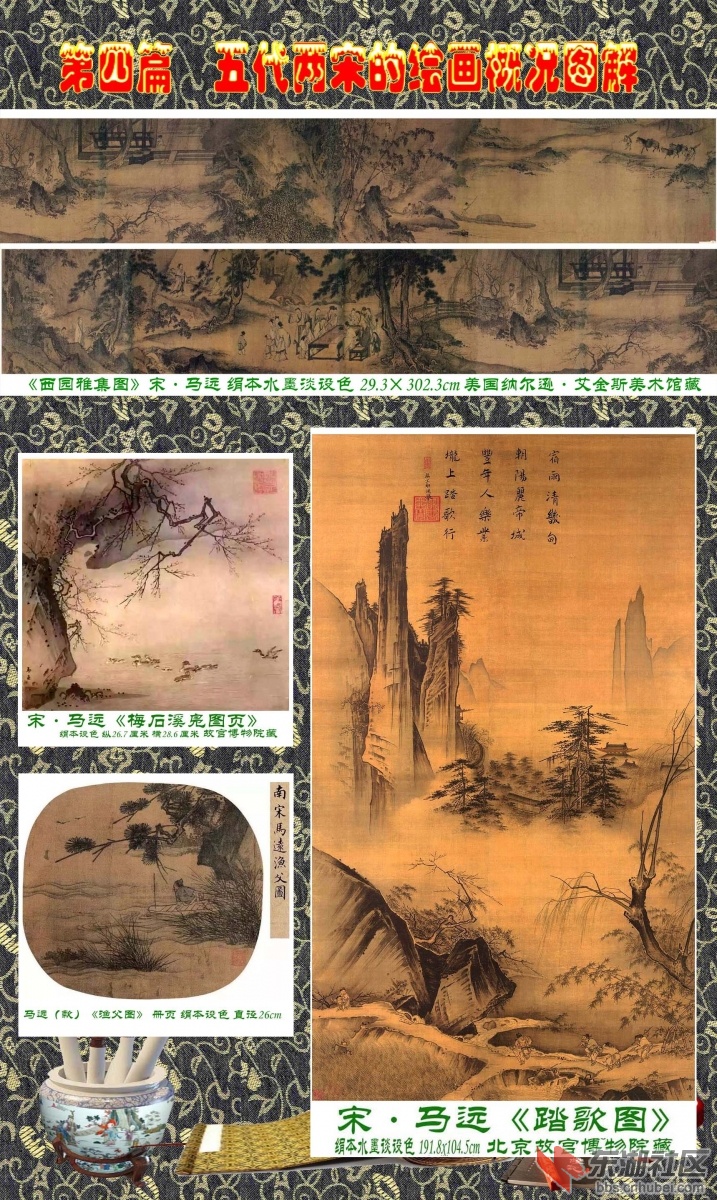7-1   第四篇  五代两宋的绘画概况图解   马远.jpg