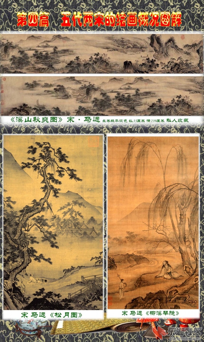 7-5   第四篇  五代两宋的绘画概况图解   马远.jpg