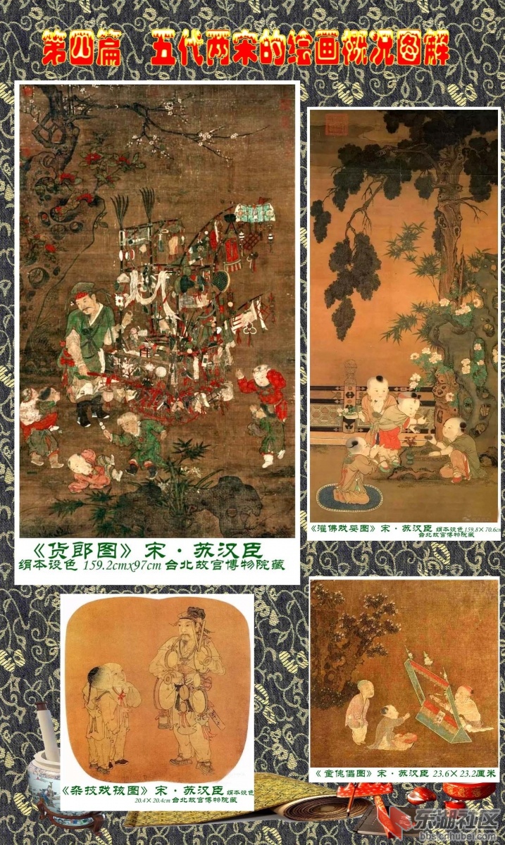 8-7-2   第四篇  五代两宋的绘画概况图解   苏汉臣.jpg
