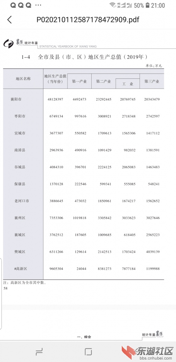 Screenshot_20210416-210033_Toutiao.jpg