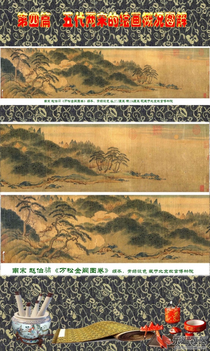 9-6   第四篇  五代两宋的绘画概况图解   赵伯骕.jpg
