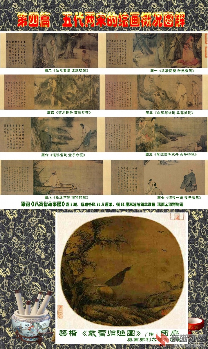 16-5   第四篇  五代两宋的绘画概况图解   梁楷.jpg