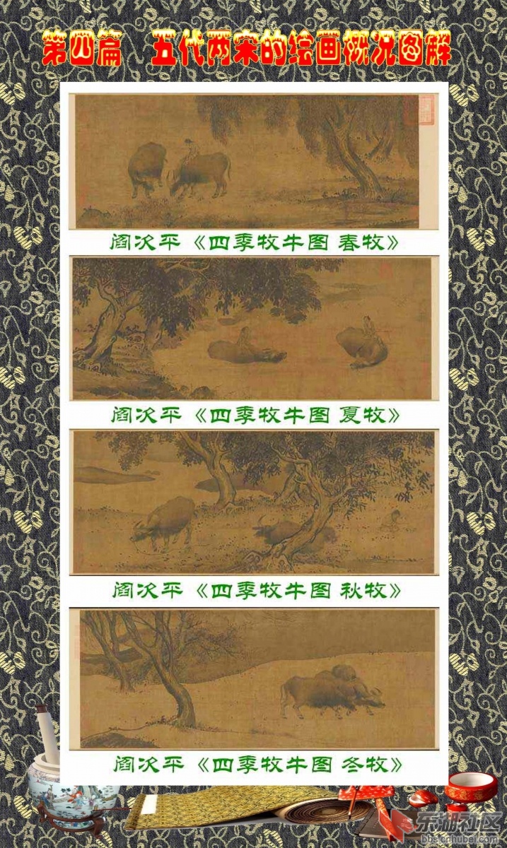 15-1   第四篇  五代两宋的绘画概况图解   阎次平.jpg