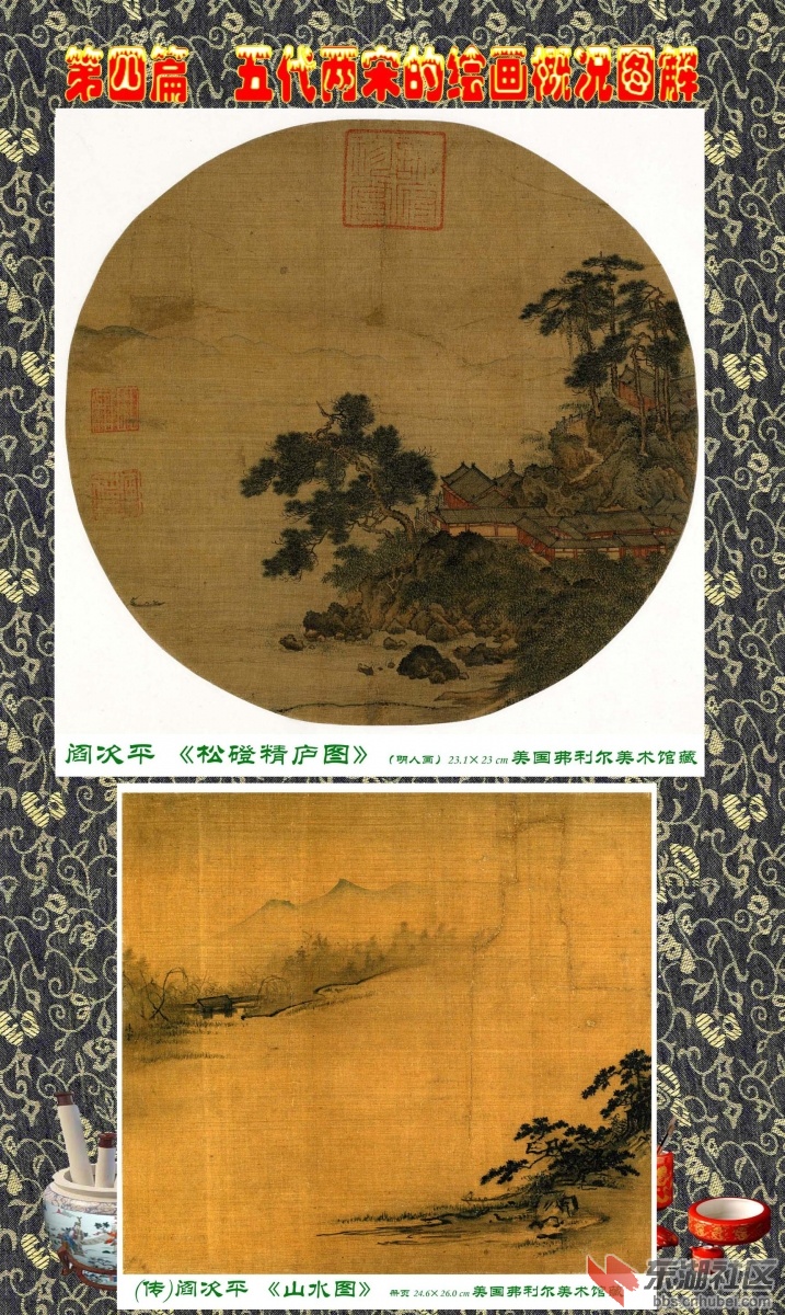 15-2   第四篇  五代两宋的绘画概况图解   阎次平.jpg