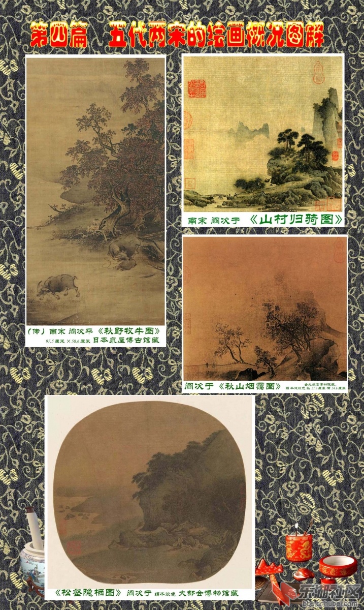 15-3   第四篇  五代两宋的绘画概况图解   阎次平、于.jpg