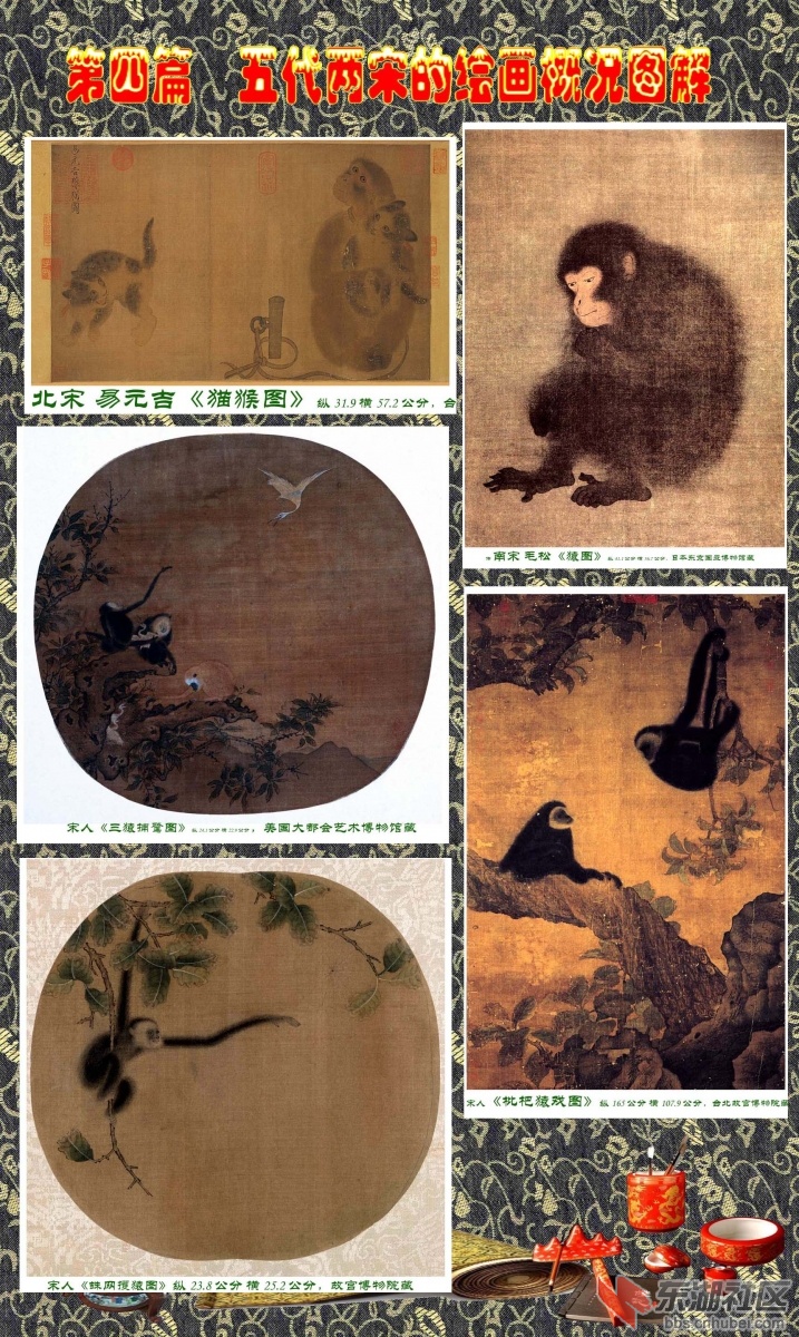60    第四篇  五代两宋的绘画概况图解   其他宋代画家.jpg