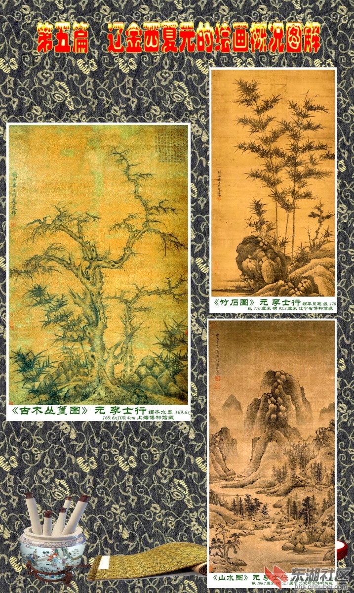 21-1 第五篇  辽金西夏元的绘画概况图解 李士行.jpg