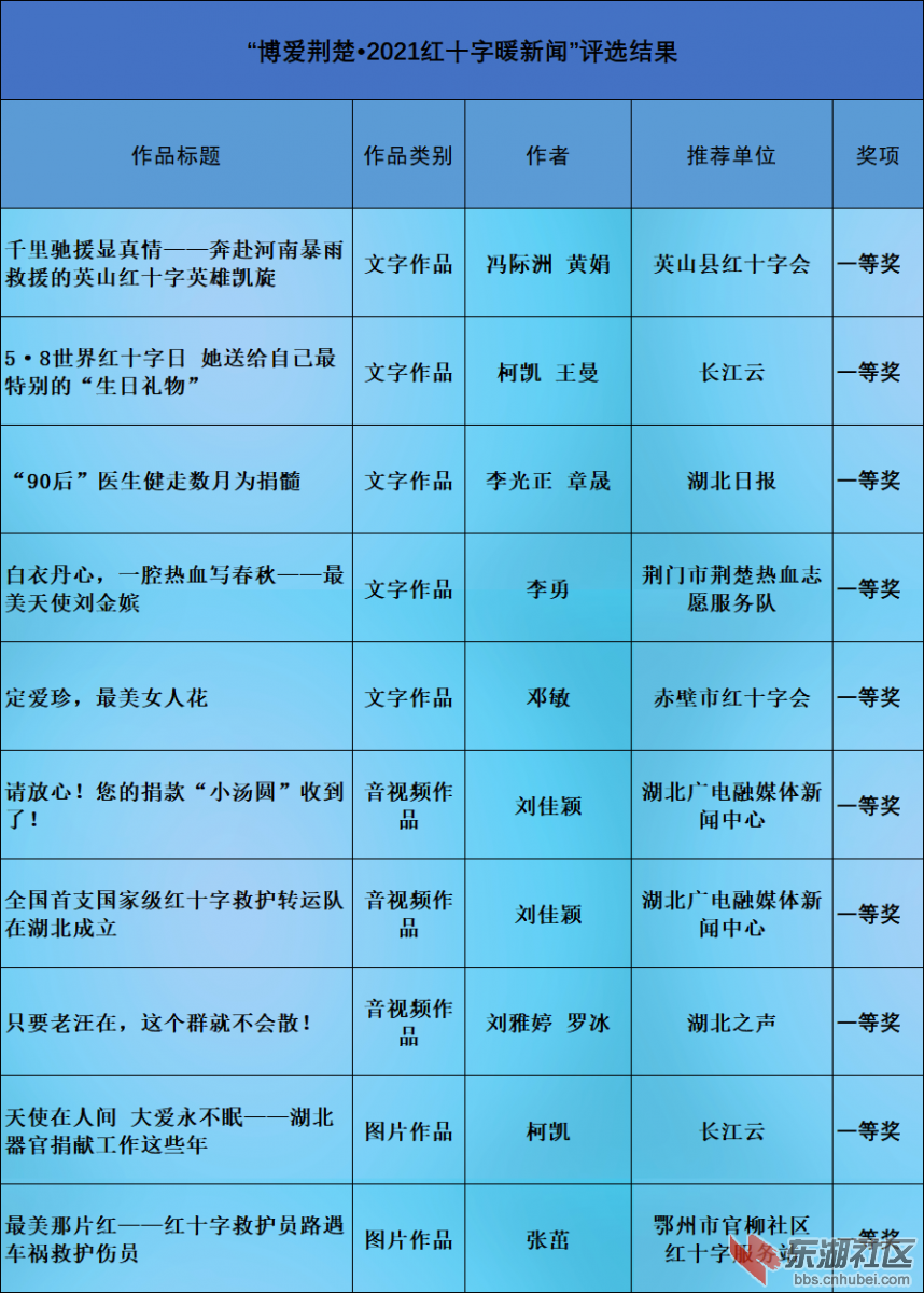 mmexportff637912a5b086056c4ee6735f779683_1633225819875.png