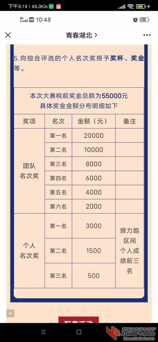 Screenshot_2021-10-15-15-19-15-700_com.ss.android.article.news.jpg