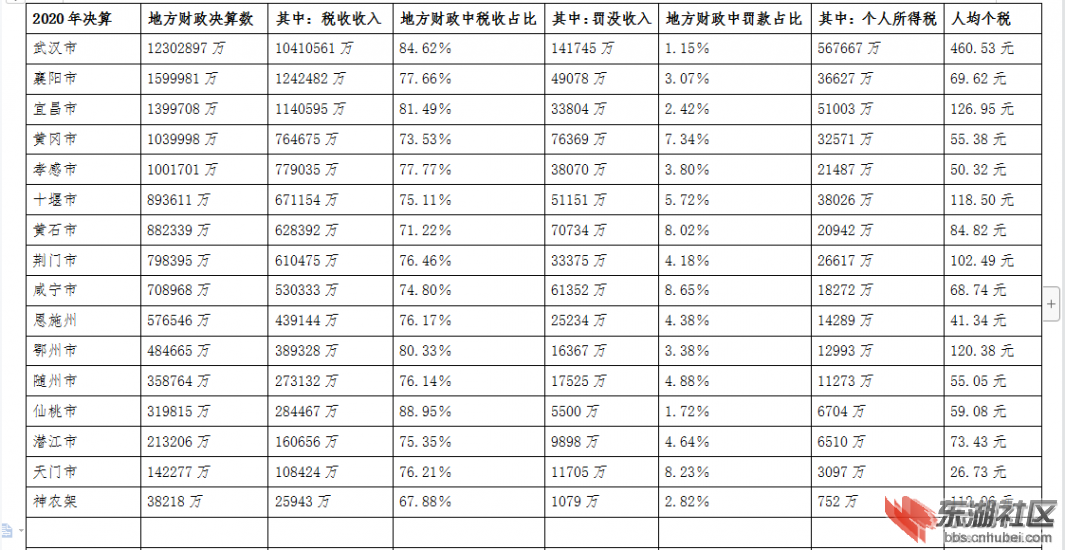 512CBDD5-C345-41C3-B168-C5B410A07808.png