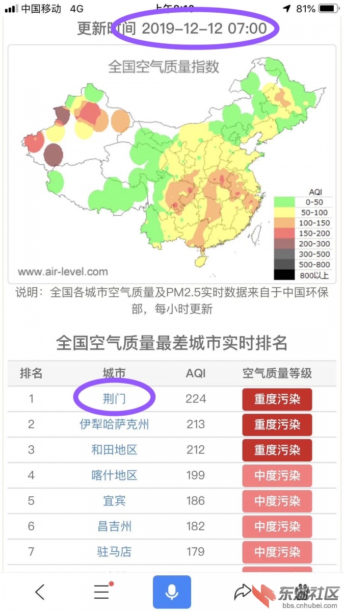 荆门全国第一12 12七点_副本.jpg
