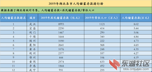 住户存款.png