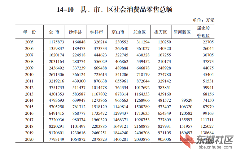 荆门社消.png