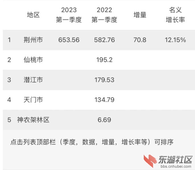 360截图20230428090027906.jpg