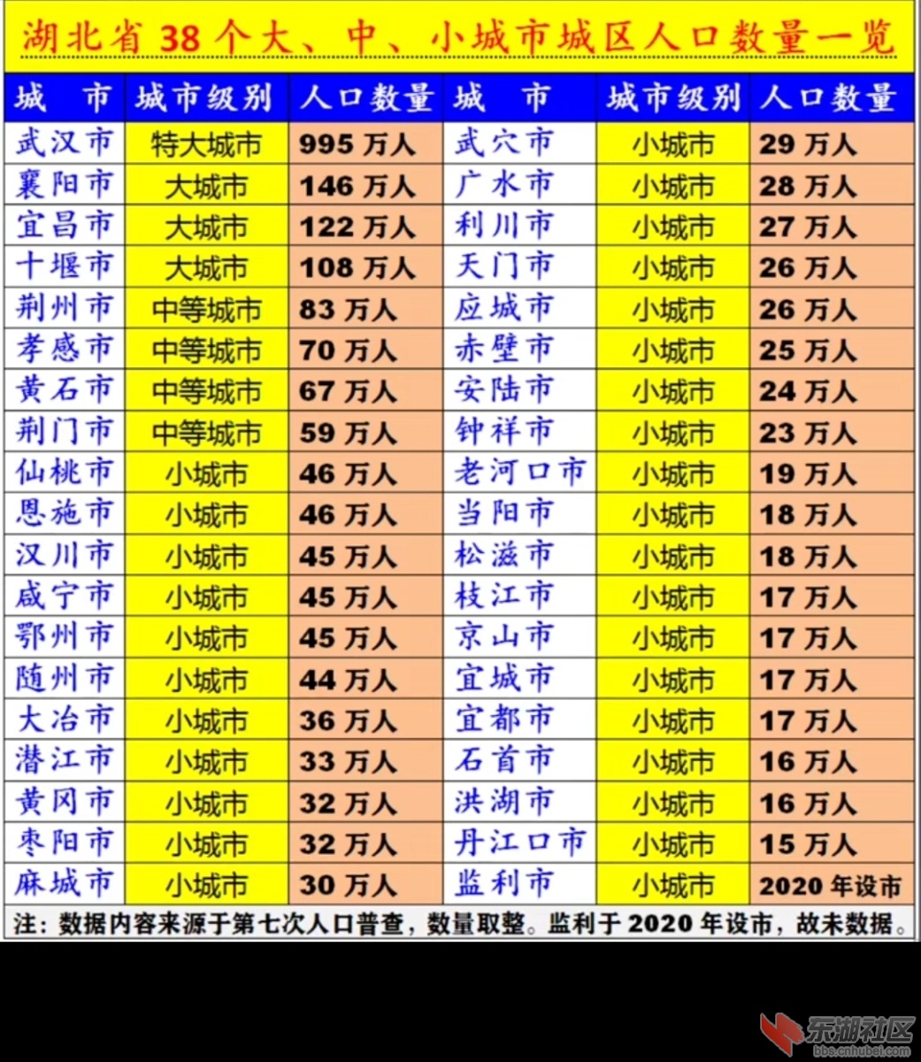 我的相册