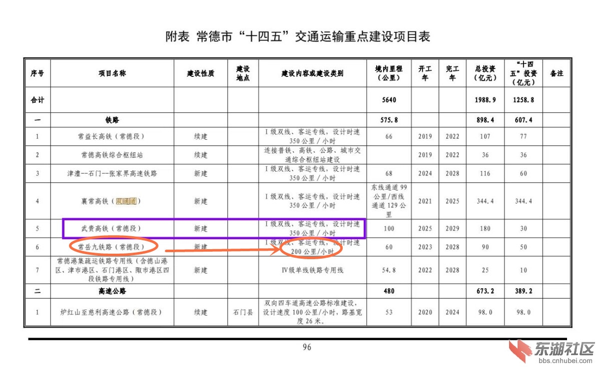常德十四五._副本.jpg