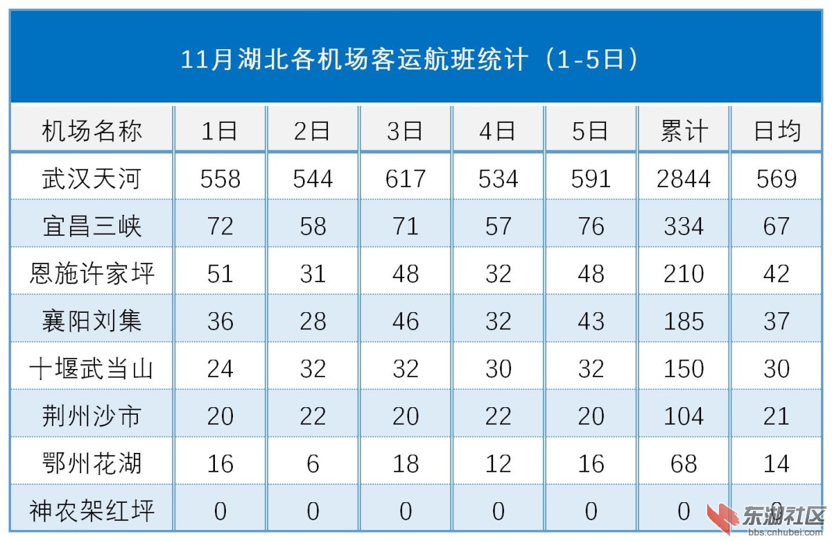 经济数据.jpg