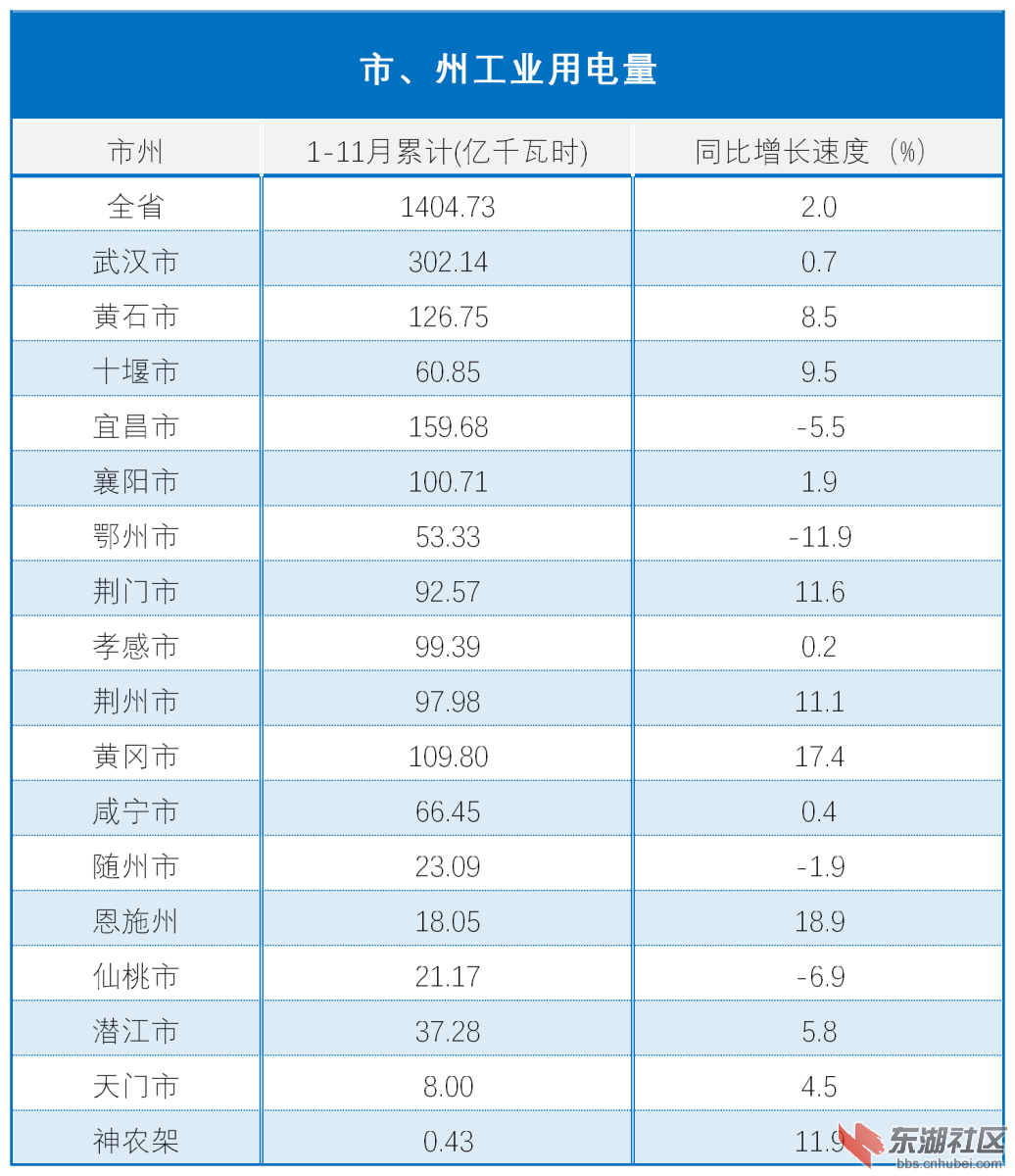 经济数据.png