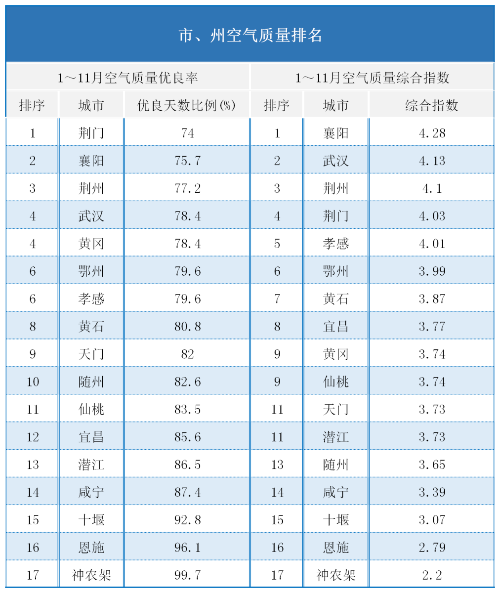 经济数据.png
