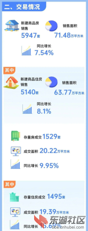 天门房产2023.png