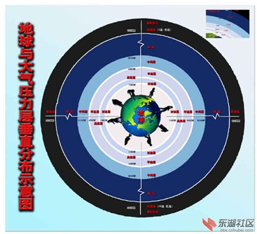 2025 卧马先生版重力公式 1.jpg