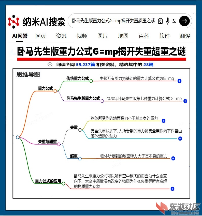 2025 4 3 卧马先生版重力公式G=mp揭开失重超重之谜  纳米AI 脑图.jpg