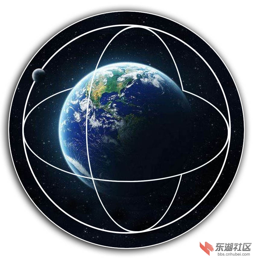 2025 宇宙运转 地球空间 地月模型 园图.jpg