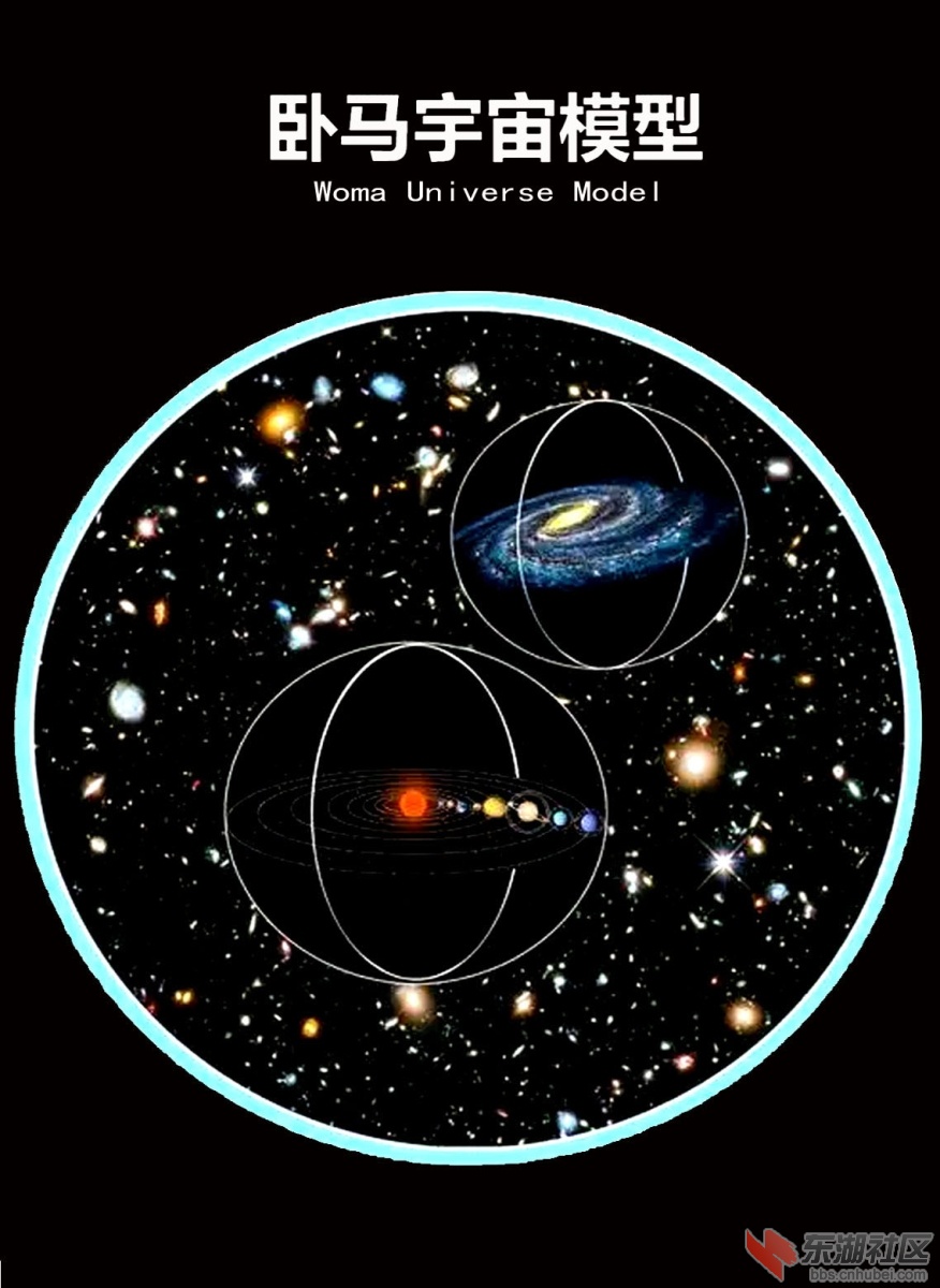 2025 5 2  卧马宇宙模型  竖版.jpg